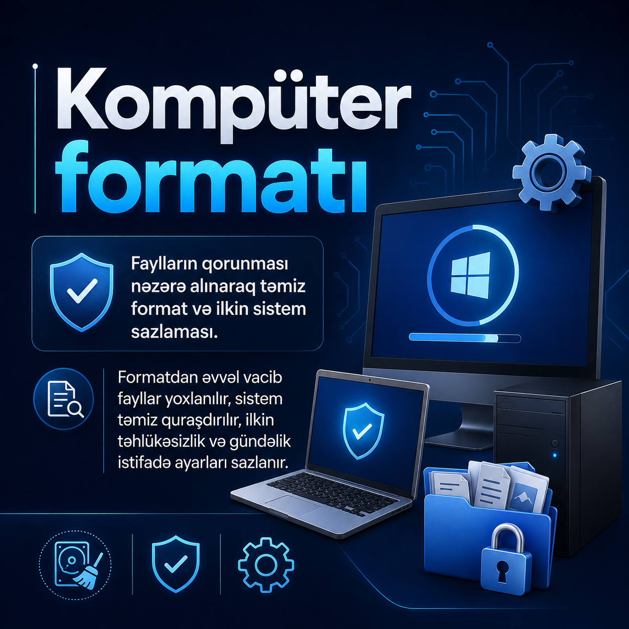 Kompüter formatı